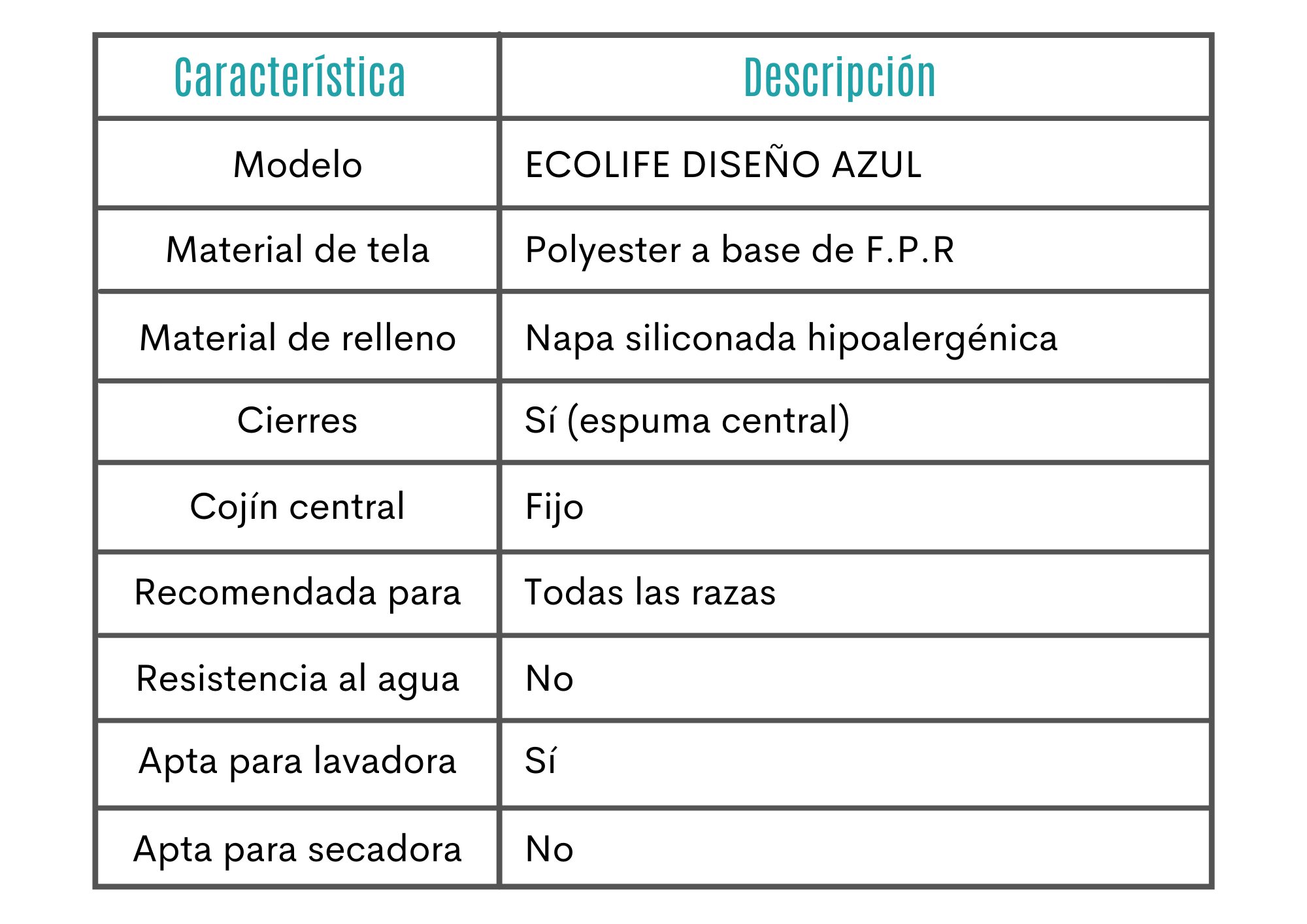 ecolife-diseno-azul-descripcion